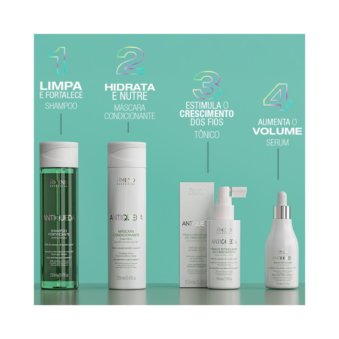 Kit Sérum Pró-Volume e Tônico Estimulante Do Crescimento Antiqueda Amend
